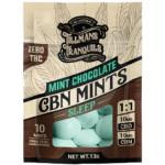 In-Depth Review: Top CBD Mints for Your Wellness Needs By Till Manstran Quils